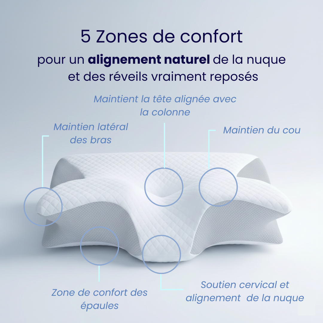 KALYXO™ – Oreiller Ergonomique Alignement Cervical