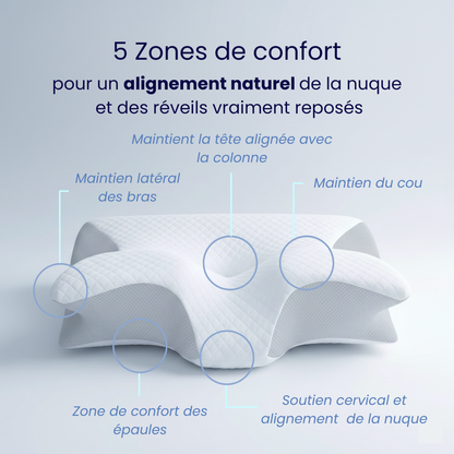 KALYXO™ – Oreiller Ergonomique Alignement Cervical