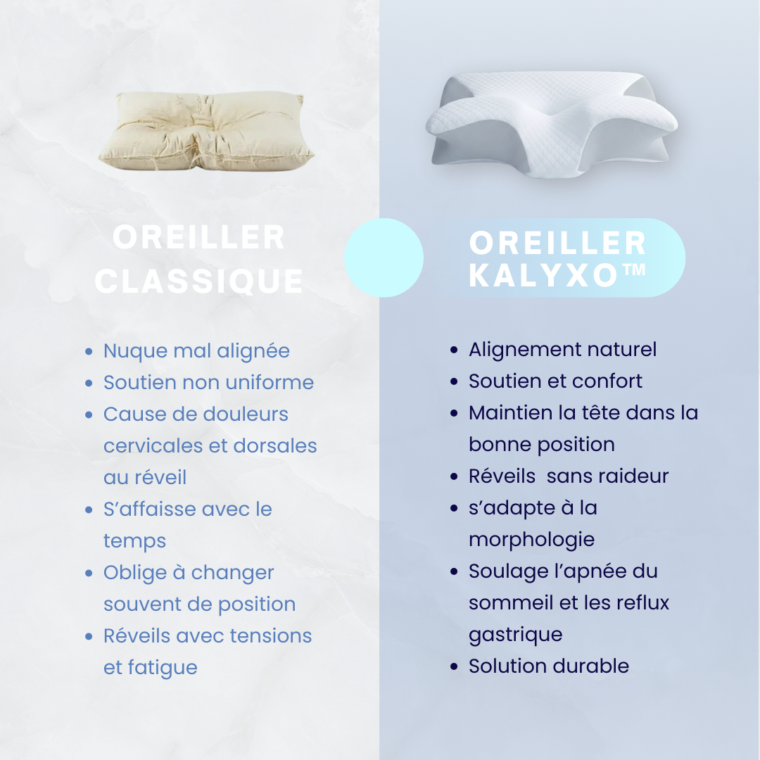 KALYXO™ – Oreiller Ergonomique Alignement Cervical