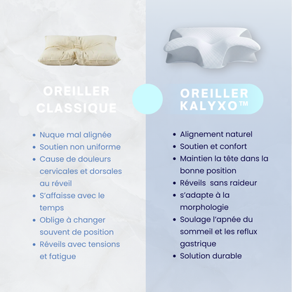 KALYXO™ – Oreiller Ergonomique Alignement Cervical